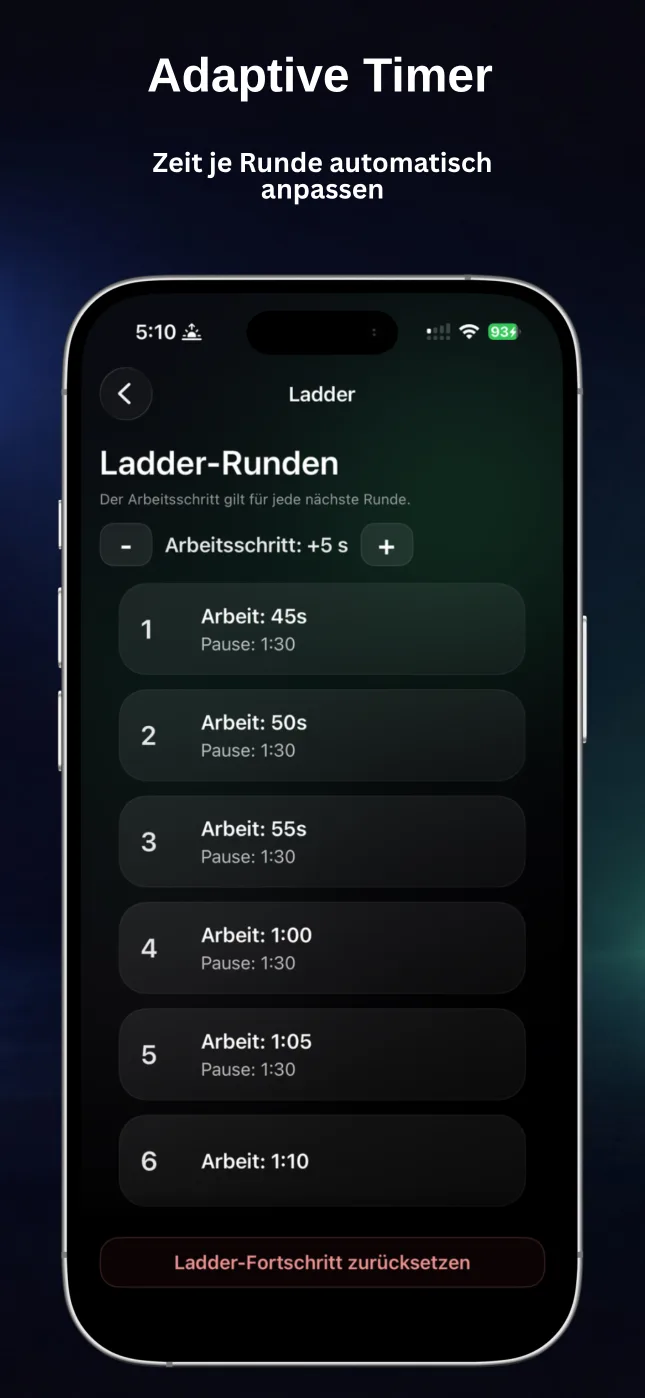 Adaptive Timer-Leiter in RepChime