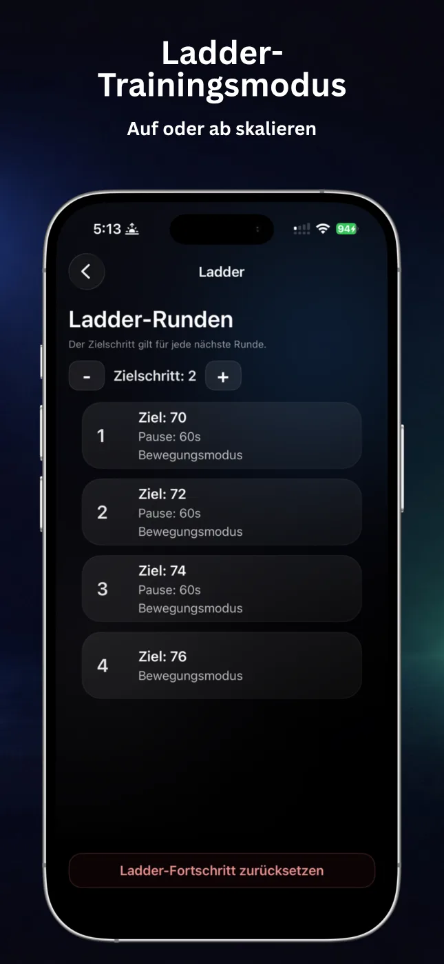 Wiederholungsziel-Leiter in RepChime