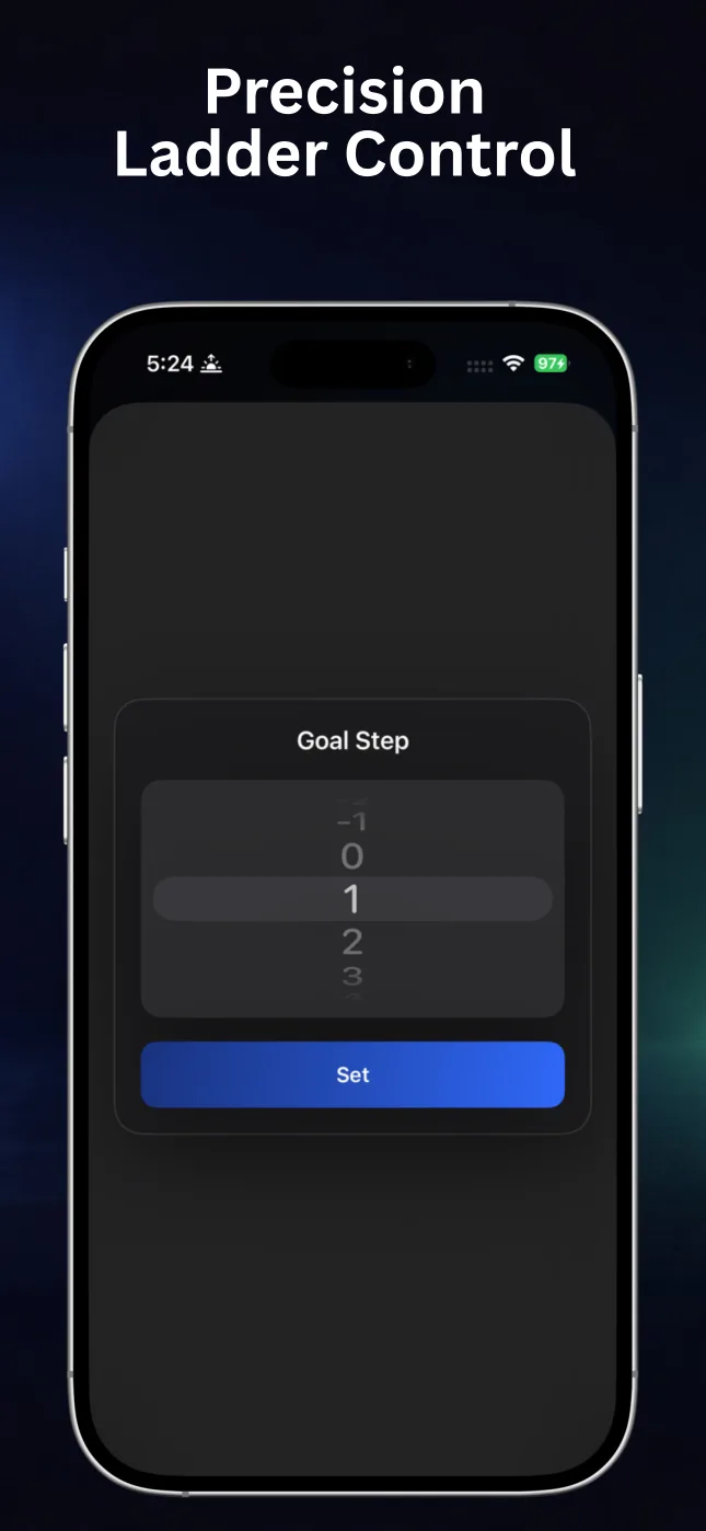 RepChime precision ladder goal-step control