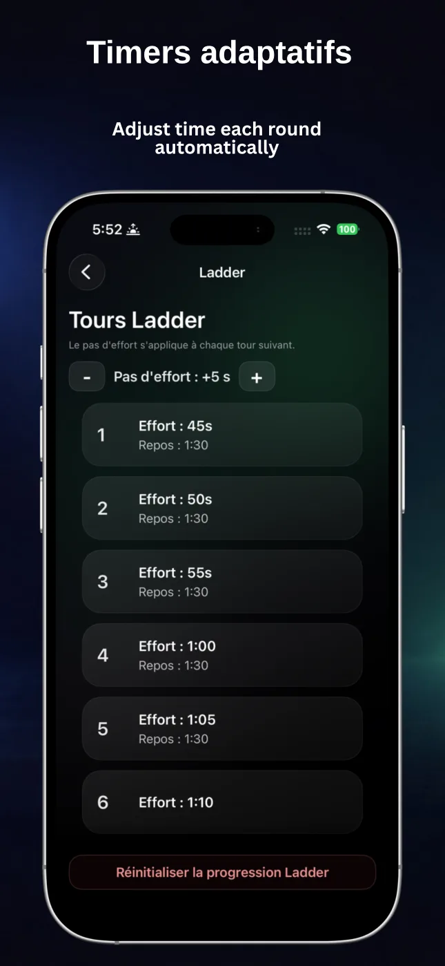 Échelle adaptative du minuteur