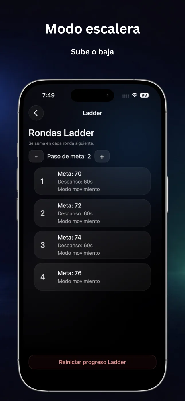 Escalera de objetivos de repeticiones