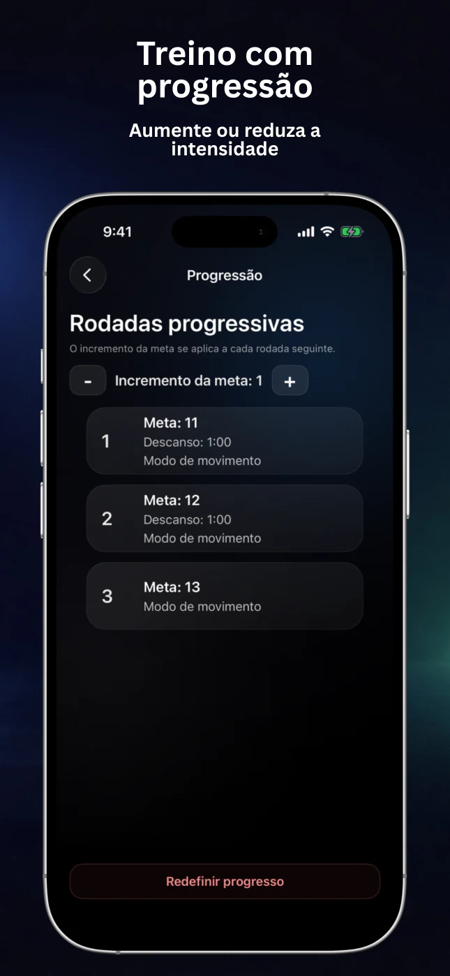 Progressão das metas de repetições